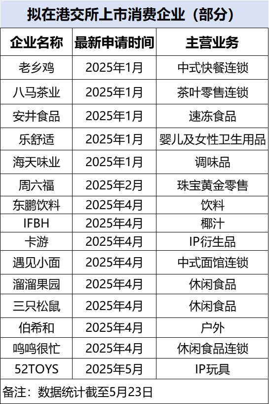 蓝莓市场外汇公司大力推动康养地产 促进房地产转型替换